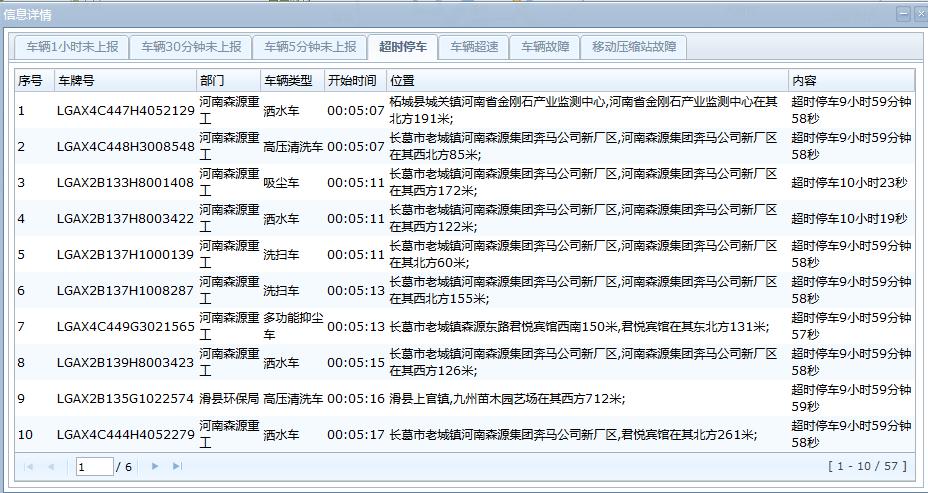 车辆异常报警